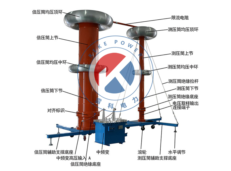 REKE智能型中高頻高壓發生器